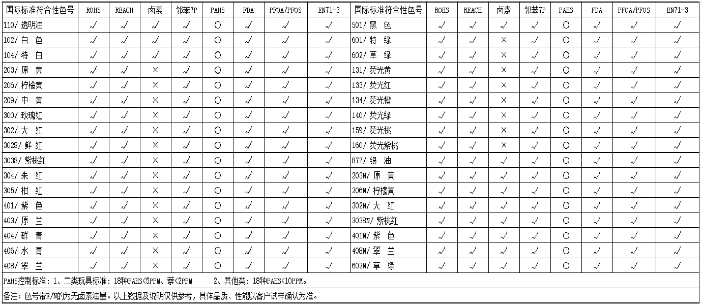MBS系列-PET、标牌油墨(图1)