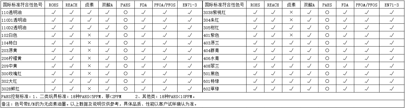 HPP系列-PP、五金塑料油墨(图1)
