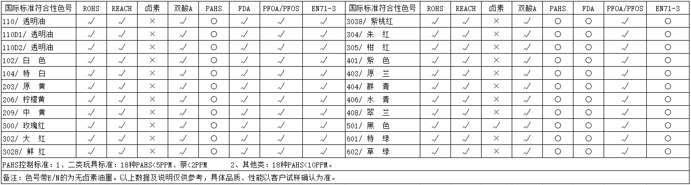 TKN系列-自干型金属油墨(图1)