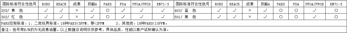 SN系列-防水布丝印油墨(图1)